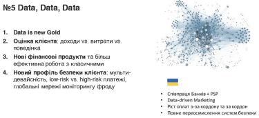 Фото 6 — Нові фінансові сервіси: що сьогодні впливає на їх попит