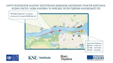 Фото 2 — Підрив ГЕС пошкодив щонайменше 19 тис будинків у Новій Каховці та у сусідніх селах — оцінка KSE