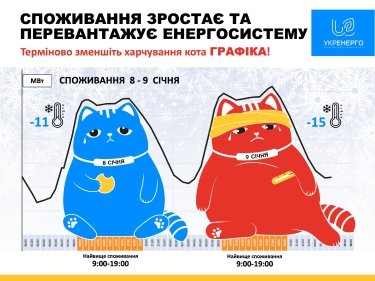 Фото 2 — Уровень потребления электроэнергии установил рекорд за весь отопительный сезон: в "Укрэнерго" призвали экономить свет