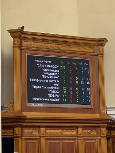 Фото 2 — Рада уволила Баканова с должности главы СБУ