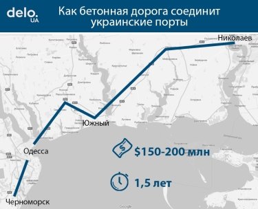Фото 2 — Украина должна брать кредитные средства и строить — замминистра инфраструктуры