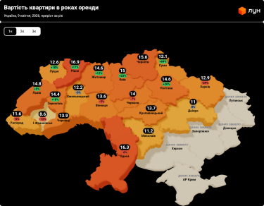 Фото 3 — Ціни на оренду квартир в Україні у квітні 2026 (інфографіка)