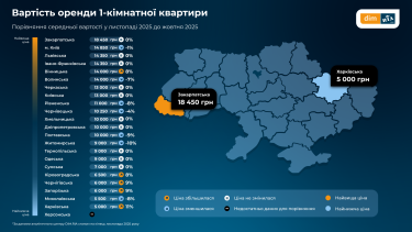 Фото 3 — На ринку оренди – нові лідери серед регіонів: де українці стали шукати житло