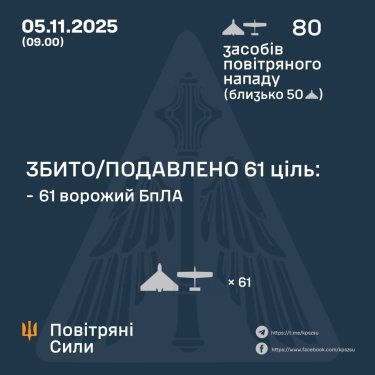 Фото 3 — Втрати ворога станом на 5 листопада 2025 – Генштаб ЗСУ