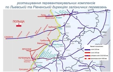 Фото 2 — Испанскую технологию автоматического перехода поездов на другую ширину путей адаптируют под границу Украины с ЕС