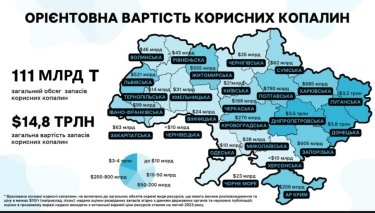Фото 2 — Центр економічної стратегії назвав орієнтовну вартість корисних копалин в Україні