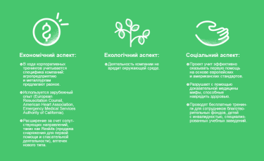 Фото 17 — FAST: тренинги меняют ситуацию, когда умирают люди, которых можно спасти