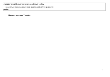 легализация порно в Украине