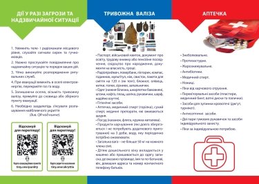 Фото 2 — Что делать и куда бежать, если бомбят: карта убежищ в Киеве