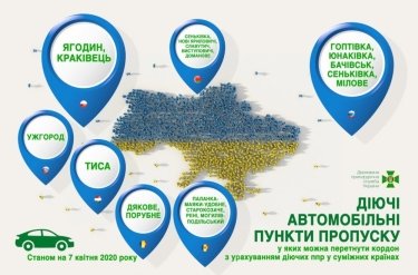 Фото 2 — В Украине закрывают 115 пунктов пропуска — Госпогранслужба