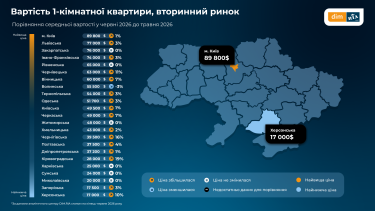 Фото 4 — У західному регіоні ціни на квартири впали на тлі загального зростання