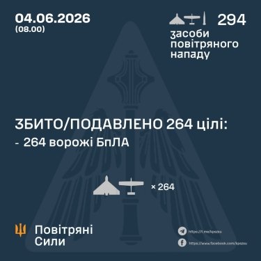 Фото 3 — Потери врага по состоянию на 4 июня 2026 – Генштаб ВСУ