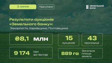 Фото 2 — Земельні аукціони сьогодні принесли бюджету понад 8 млн грн: який лот став найдорожчим