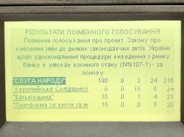 Фото 2 — Рада прийняла за основу законопроєкт про націоналізацію банків підсанкційних власників