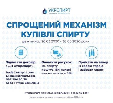 Фото 2 — В Украине упростили механизм покупки спирта
