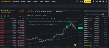 Фото 2 — Як домінація Біткоїну впливає на ринок