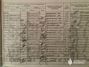 Фото 7 — В Херсоне обнаружили полный список и логово оккупантов и коллаборантов - ГБР (ФОТО)