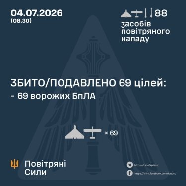 Фото 3 — Потери врага по состоянию на 4 июля 2026 – Генштаб ВСУ