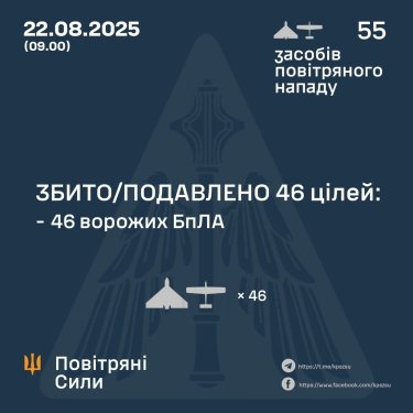Фото 3 — Втрати ворога станом на 22 серпня 2025 – Генштаб ЗСУ