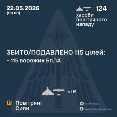 Фото 3 — Втрати ворога станом на 22 травня 2026 – Генштаб ЗСУ