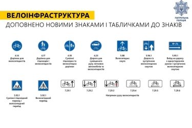 Фото 4 — Изменения в ПДД: в Украине появятся новые дорожные знаки
