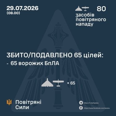 Фото 3 — Втрати ворога станом на 29 липня 2026 – Генштаб ЗСУ