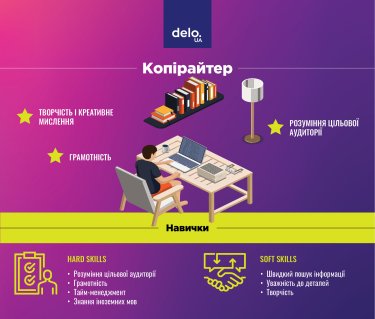 Фото 2 — Копирайтер