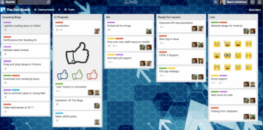 Фото 3 — Таск-менеджеры Asana, Trello, Worksection: разбор, который вы не найдете на других сайтах