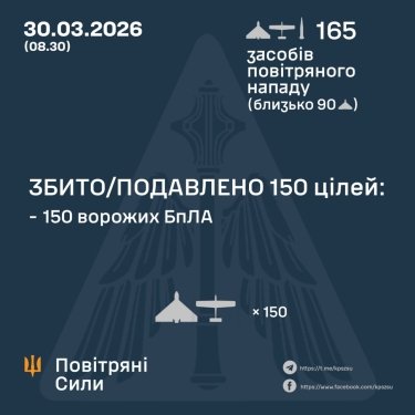 Фото 3 — Потери врага по состоянию на 30 марта 2026 г. – Генштаб ВСУ