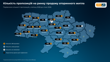 Фото 3 — Попит на квартири в Україні зростає: які ціни на новобудови та на вторинному ринку
