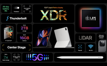 Фото 6 — iMac, iPad Pro и iPhone 12: Apple презентовал новые гаджеты