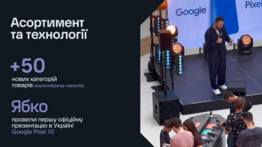 Фото 5 — Мережа магазинів "Ябко" підбила підсумки 2025 року: 16 нових магазинів, 449 млн грн сплачених податків і статус великого платника у 2026-му
