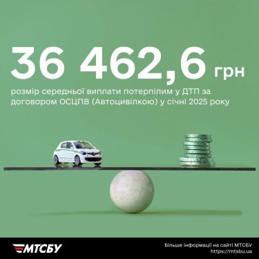 Фото 2 — Яка середня виплата за "автоцивілкою" в Україні