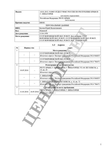 Фото 18 — «Слуга» Віталій Безгін видав довіреність на депутата «Єдиної Росії» щодо свого майна в Криму – ЗМІ