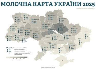 Фото 2 — Молоко в тренде: в прошлом году Украина удвоила экспорт молочной продукции