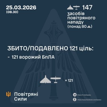 Фото 3 — Потери врага по состоянию на 25 марта 2026 г. – Генштаб ВСУ