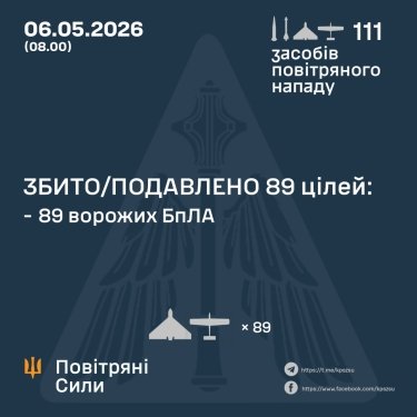 Фото 3 — Потери врага по состоянию на 6 мая 2026 – Генштаб ВСУ
