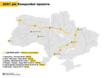 Фото 2 — В 2021 году в Украине построят 1400 км концессионных дорог: названы направления