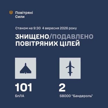 Фото 3 — Втрати ворога станом на 4 вересня 2026 – Генштаб ЗСУ