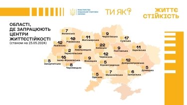 Фото 2 — В Україні до кінця 2024 року відкриються понад 200 центрів життєстійкості