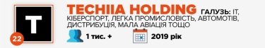 Фото 24 — Журнал "ТОП-100. Рейтинги найбільших" назвав найкращих роботодавців України