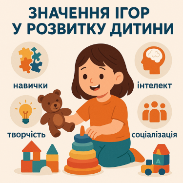 Фото 2 — Значення ігор у розвитку дитини