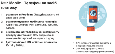 Фото 2 — Нові фінансові сервіси: що сьогодні впливає на їх попит