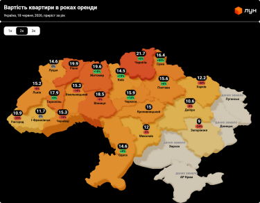 Фото 5 — Цены на аренду квартир в Украине в июне 2026 года (инфографика)