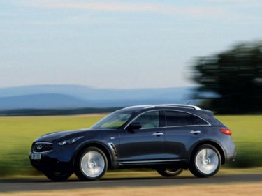 Фото 6 — Infiniti FX37S: кроссовер с характером спортсмена