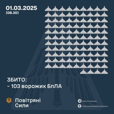 Фото 3 — Потери врага по состоянию на 1 марта 2025 – Генштаб ВСУ
