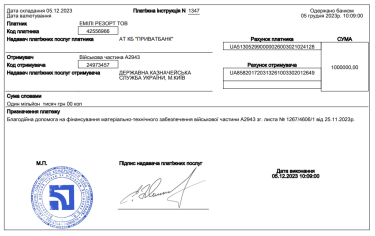 Фото 2 — Emily Resort и его основатель Григорий Козловский передали на ВСУ 2 млн гривен