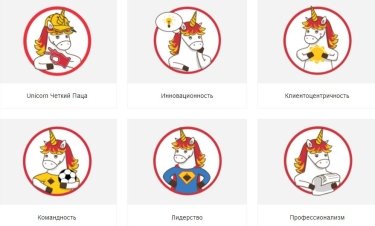 Фото 2 — Как трансформация корпоративной культуры победила риски пандемии — кейс Union Group