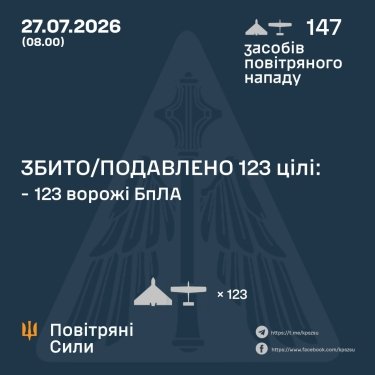 Фото 3 — Потери врага по состоянию на 27 июля 2026 – Генштаб ВСУ