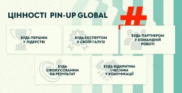 Фото 2 — Системна місія: Оксана Ізмайлова, CHRD PIN-UP Global, про те, чому цінності важливі для корпоративної культури та бізнесу